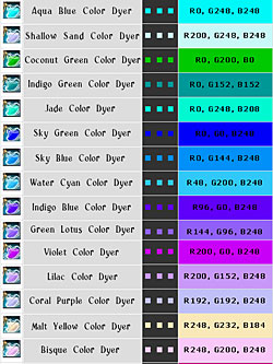 Таблица красок pw