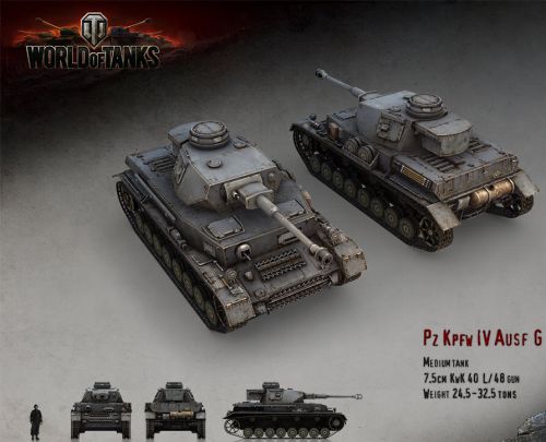PzIV в world of tanks