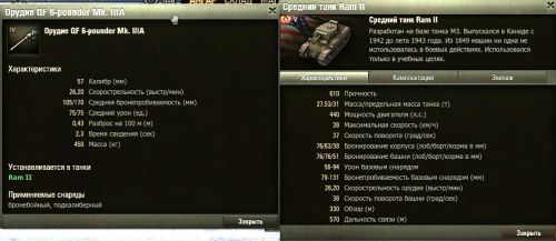 ТТХ орудия и танка ram world of tanks