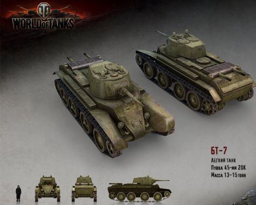 БТ 7 в world of tanks