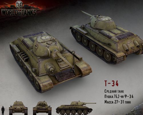 Т-34 в world of tanks