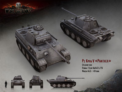 Пантера world of tanks