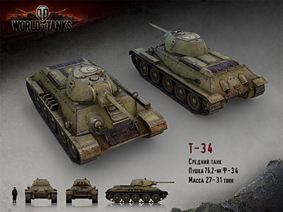 Т 34 world of tanks
