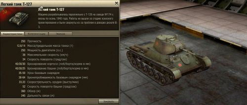 Прем-танк т 127 wot